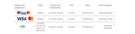 bet365 retrait d'argent|Gain Bet365 .